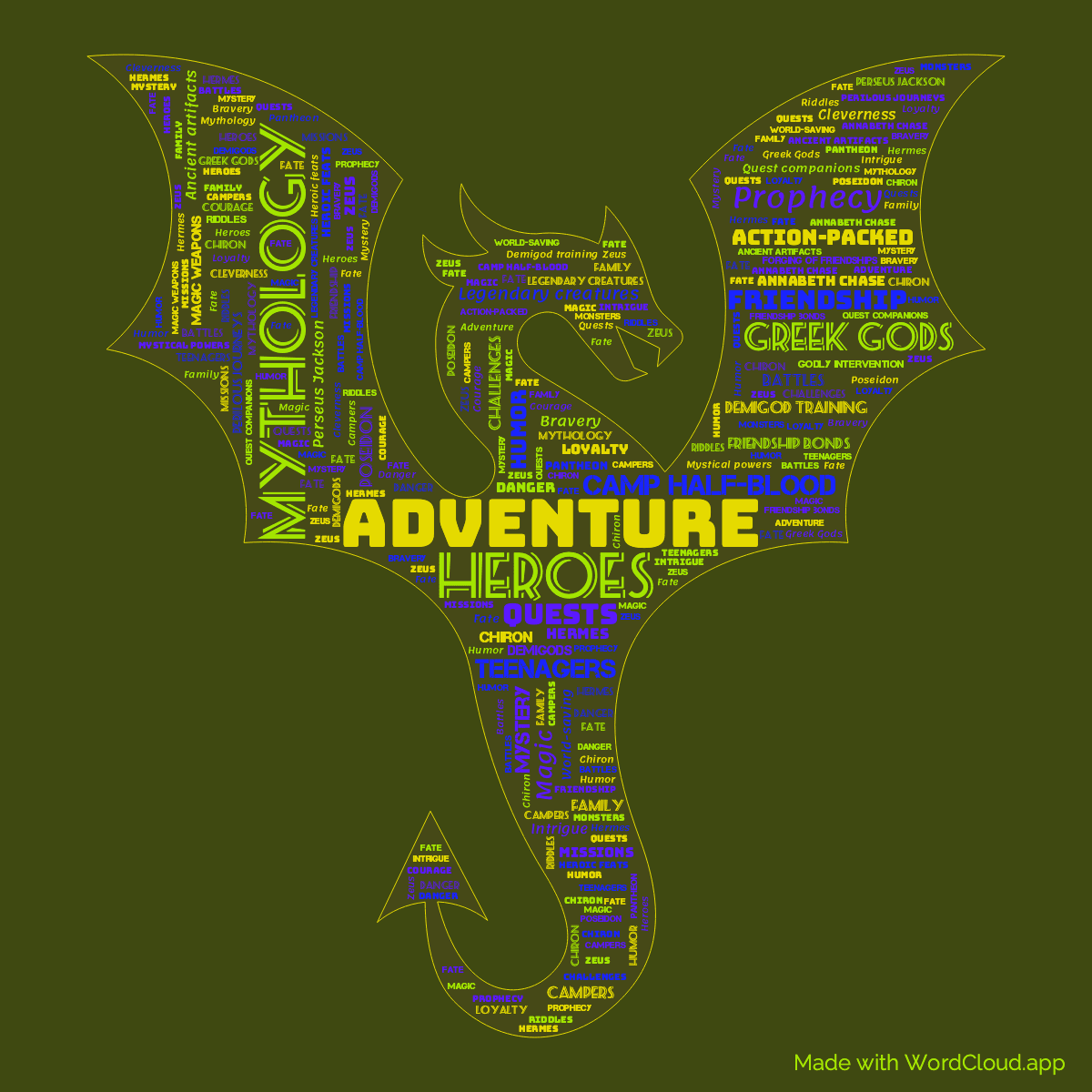 Word cloud of the book Percy Jackson and the Bronze Dragon in a Dragon shape with 47 words like Adventure, Mythology and Heroes.