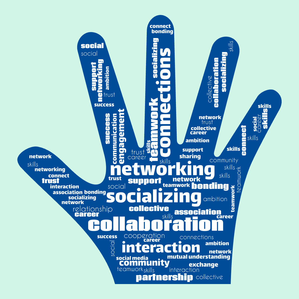 Word cloud in a Hand shape with 28 words like networking, socializing and connections in white, green and blue.