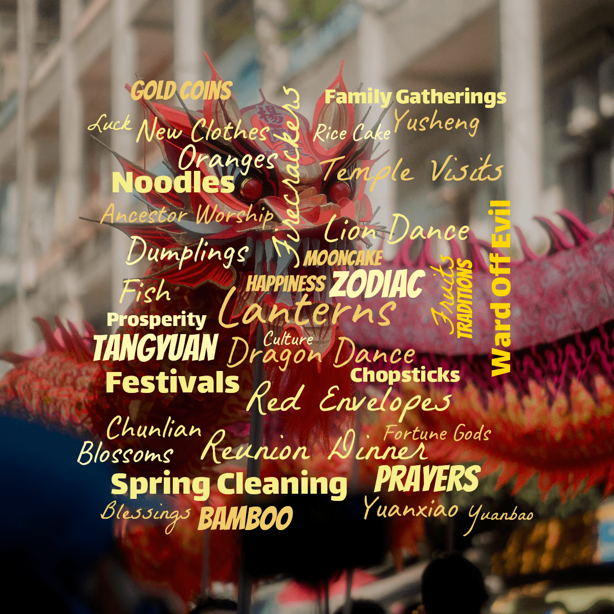 Word cloud with 38 words like Lanterns, Dragon Dance and Firecrackers in orange and yellow.
