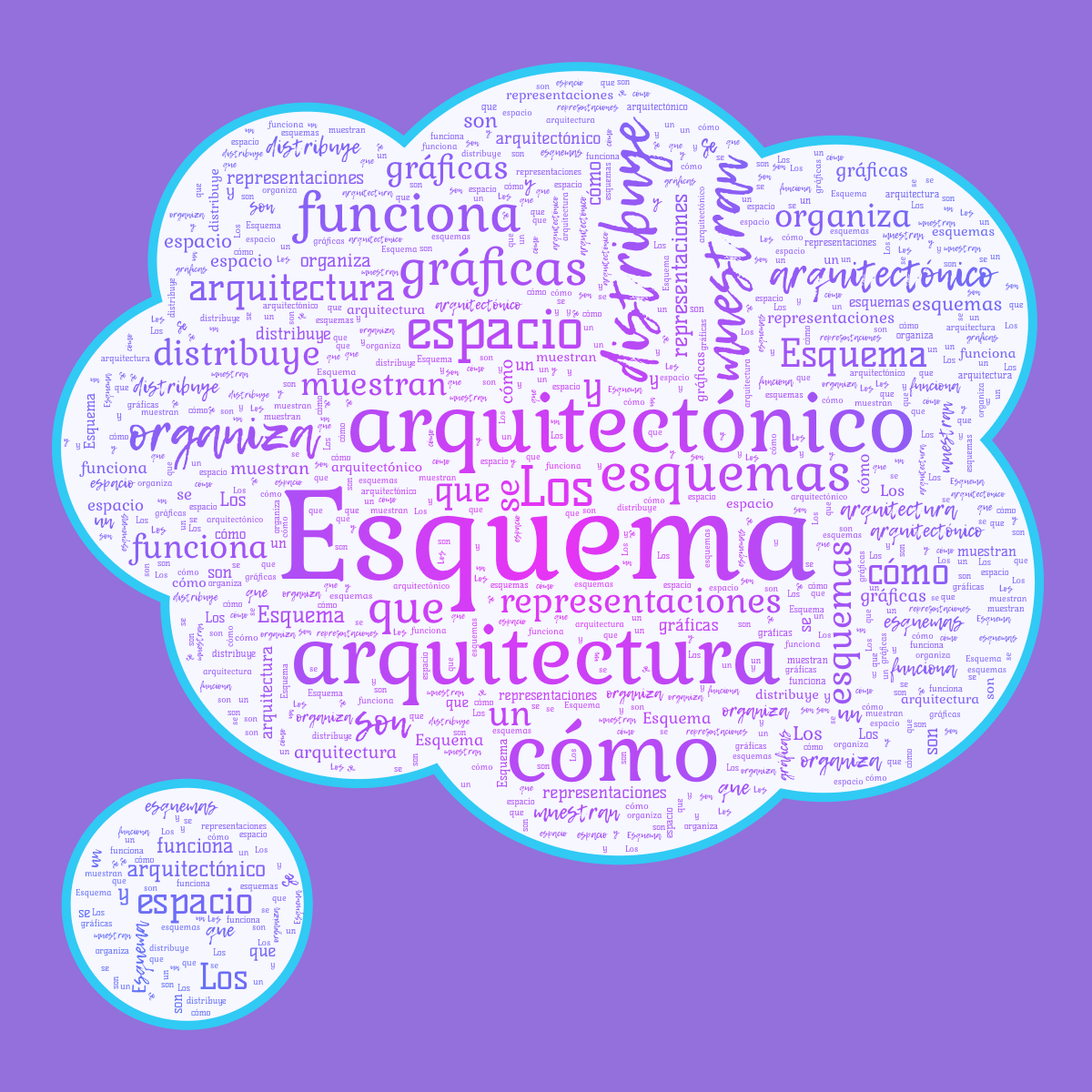 Word cloud in a Thought Bubble shape with 18 words like Esquema, arquitectónico and arquitectura in purple and blue.