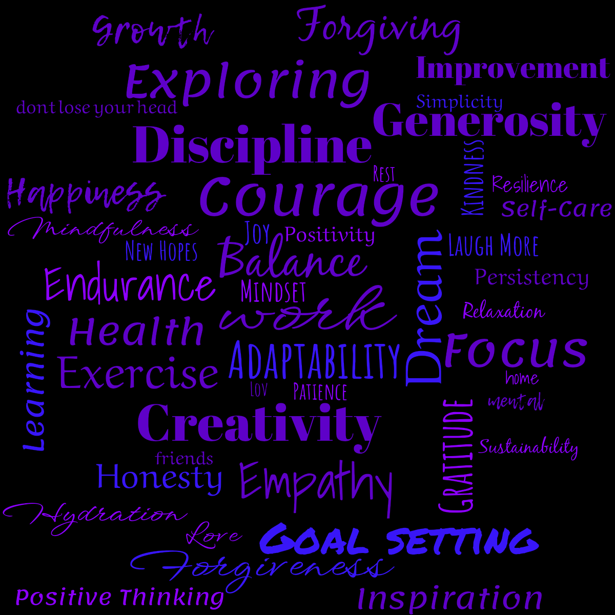 Word cloud with 47 words like work, Adaptability and Balance in purple, blue and black.
