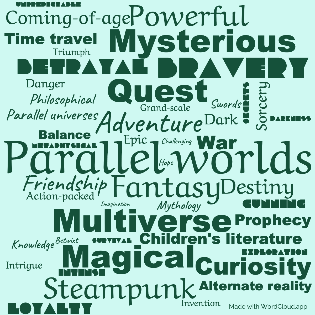 Word cloud of the book The Subtle Knife with 48 words like Parallel worlds, Adventure and Fantasy.