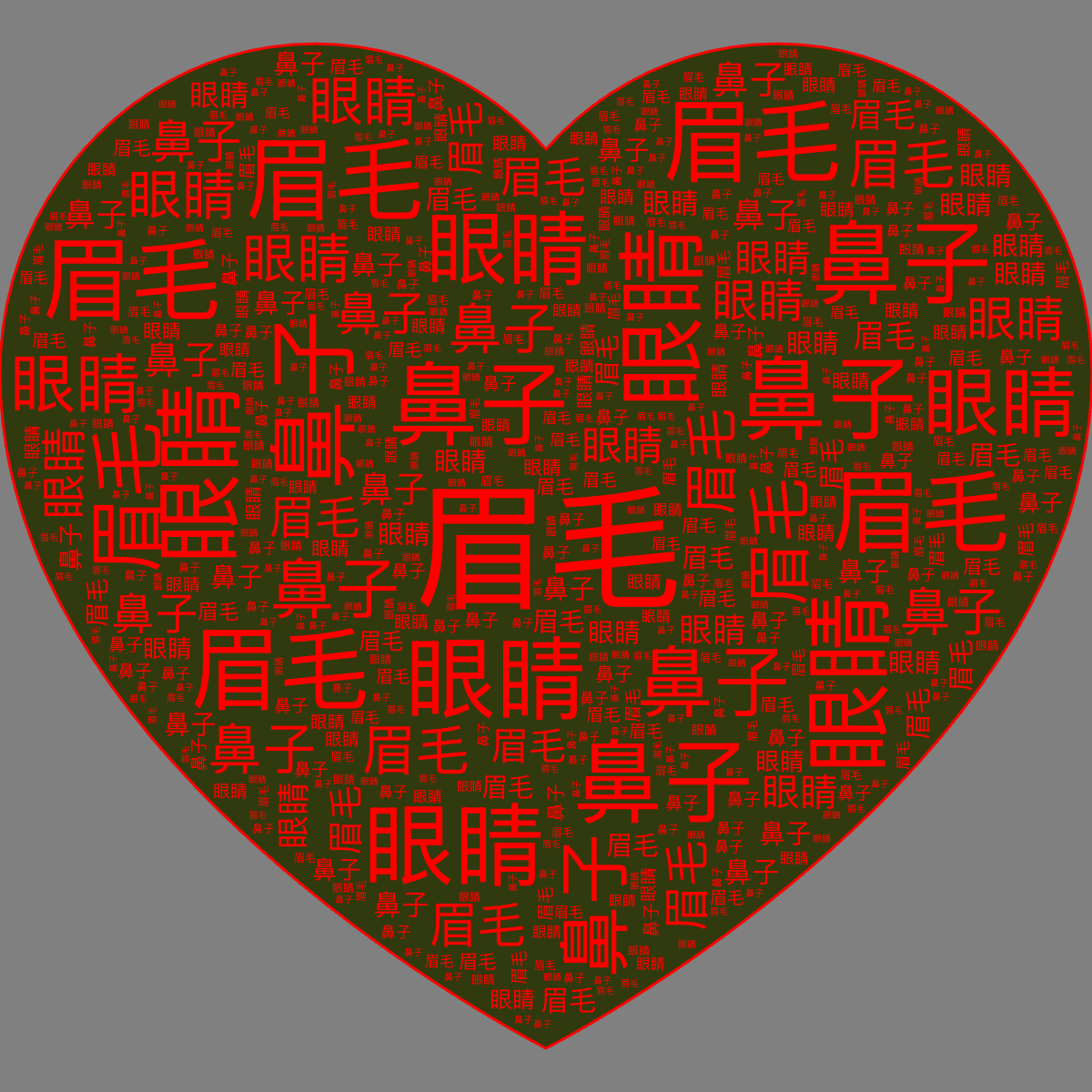 Word cloud in a Heart shape with 3 repeated words like 眉毛, 眼睛 and 鼻子 in red, gray and green.