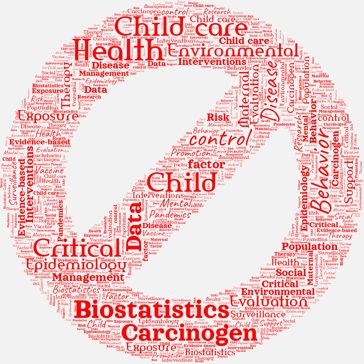 Word cloud in a Forbidden Sign shape with 30 words like Health, Behavior and Biostatistics in red and gray.