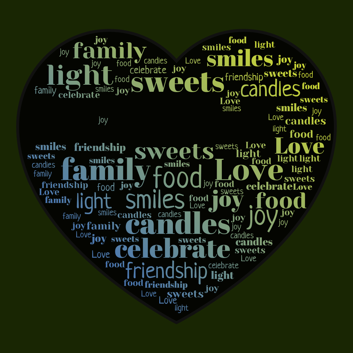 Word cloud in a Heart shape with 10 words like candles, celebrate and family in multicolor.
