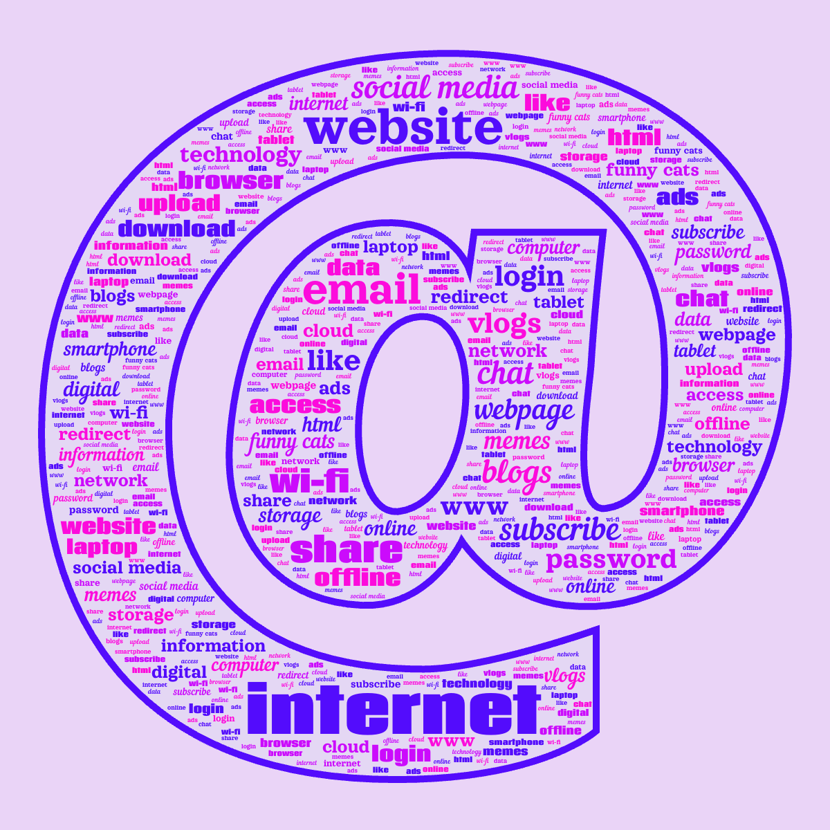 Word cloud in an At shape with 37 words like internet, website and email in blue and purple.