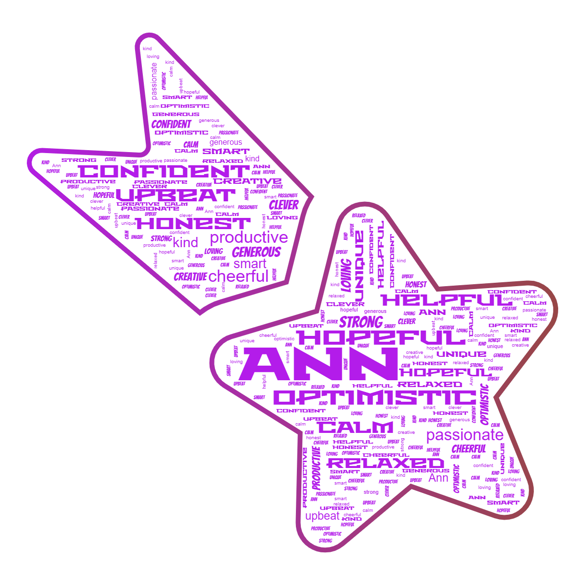 Word cloud in a Shooting Star shape with 20 words like Ann, optimistic and hopeful in purple and red.