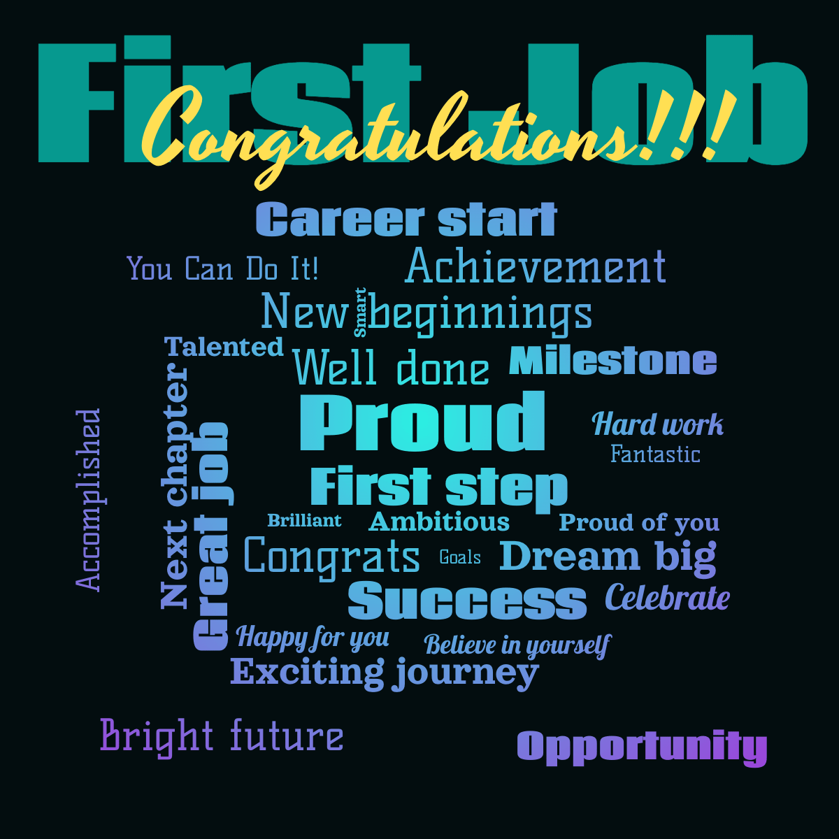 Word cloud with 28 words like Proud, Well done and First step in blue, purple and black.