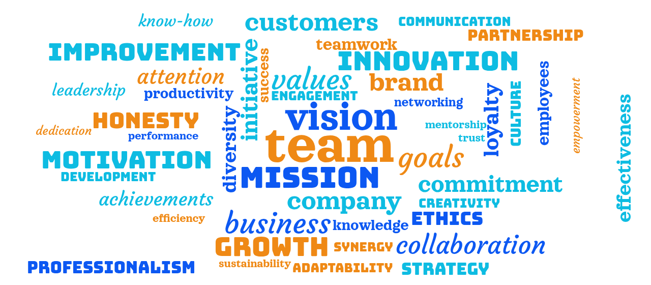 Word cloud with 49 words like vision, mission and values in blue, orange and white.