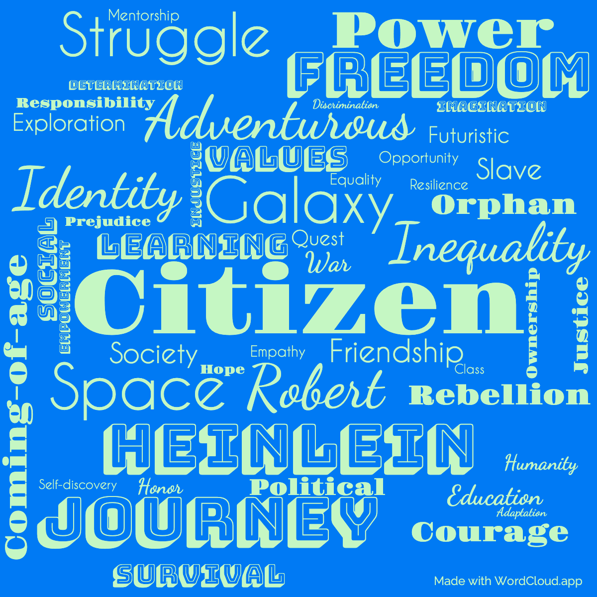 Word cloud of the book Citizen of the Galaxy with 49 words like Citizen, Galaxy and Robert.