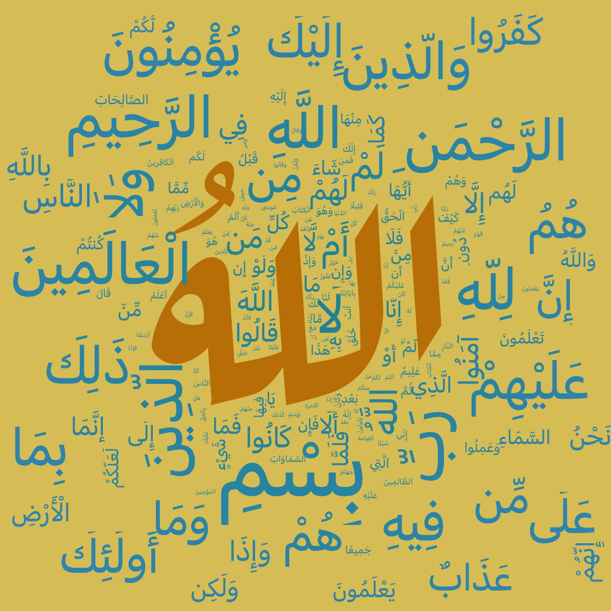 Word cloud with 200 words like بِسْمِ, اللَّهِ and الرَّحْمَنِ in blue and yellow.