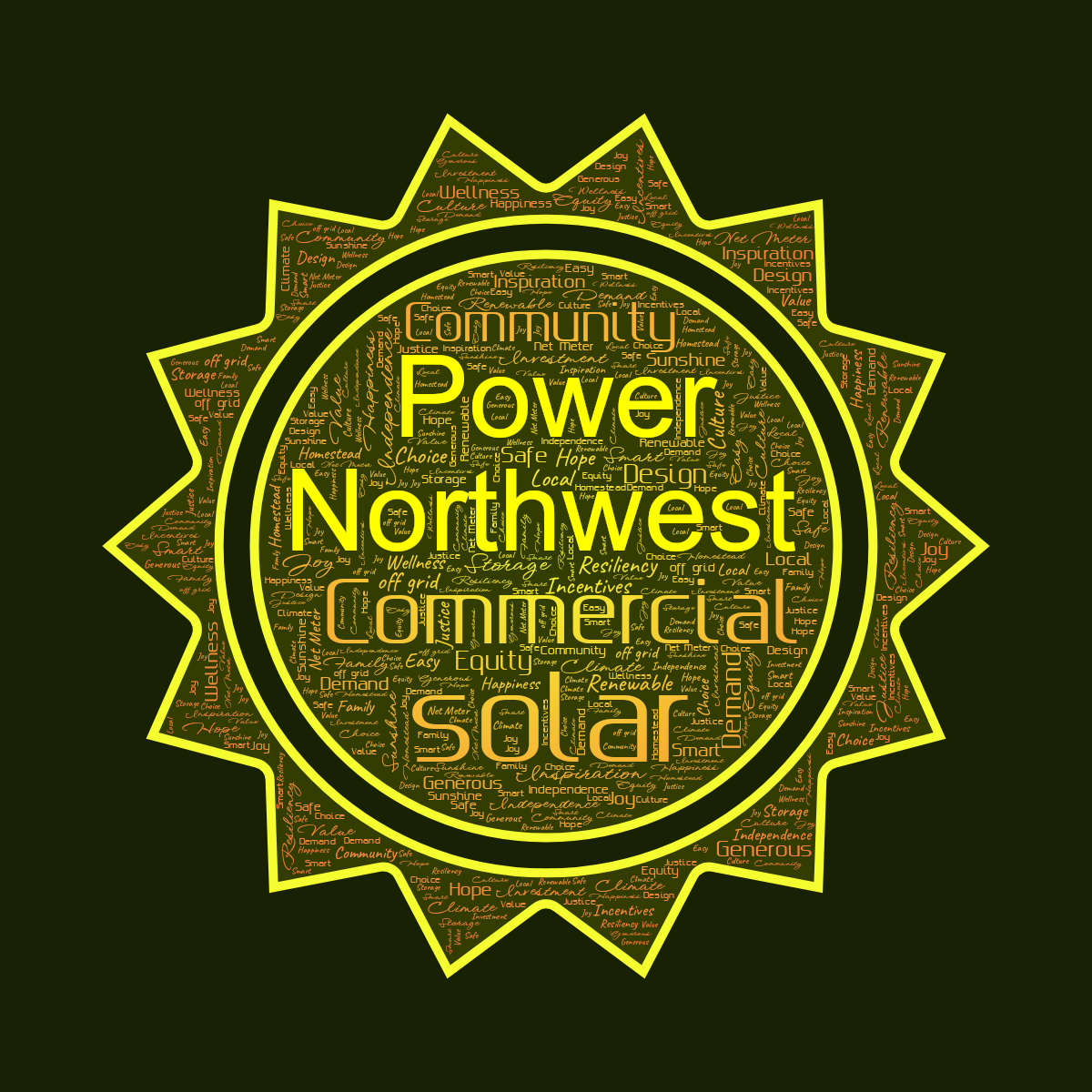 Word cloud in a Sun shape with 30 words like Community, Independence and Storage in yellow, red and green.