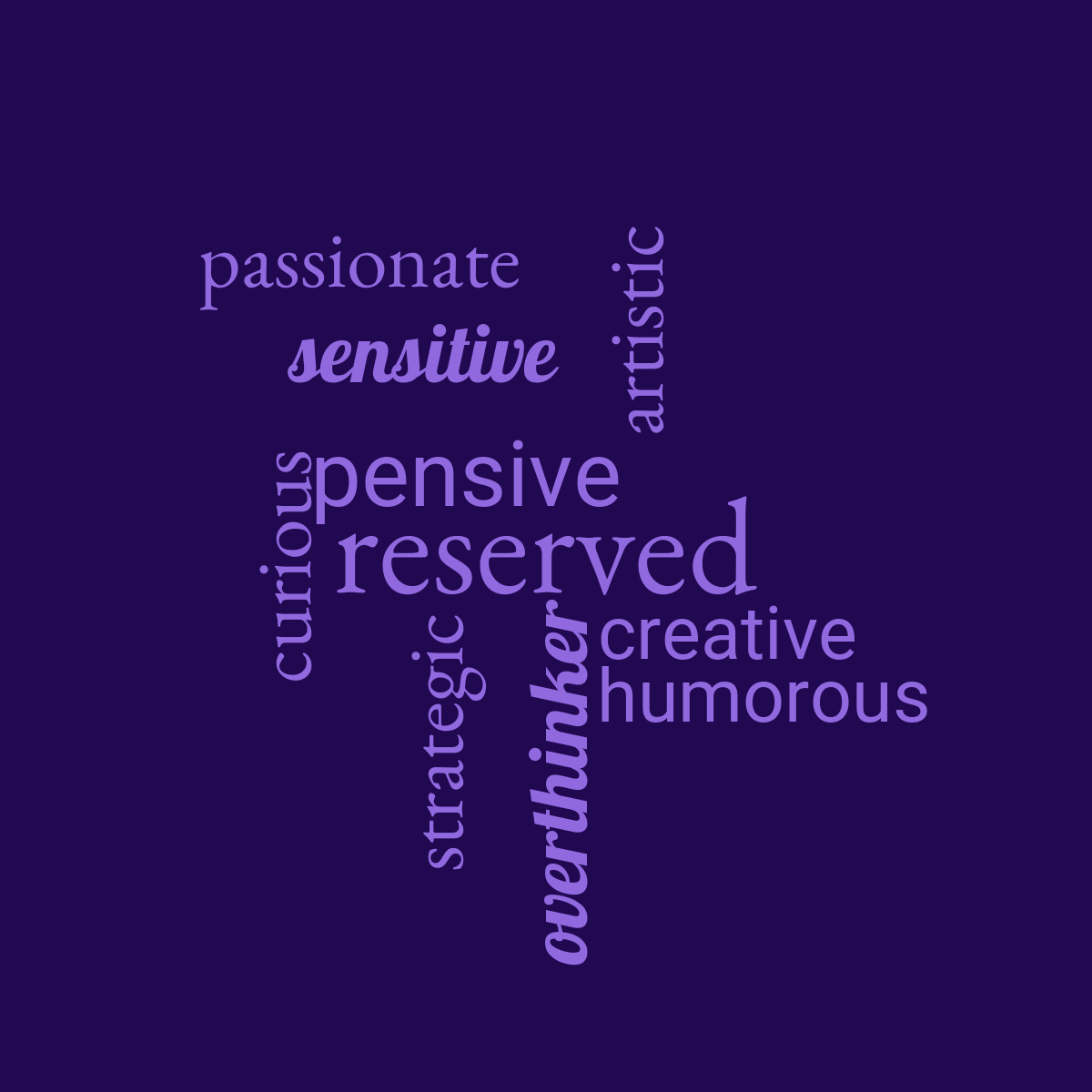 Word cloud with 10 words like reserved, pensive and overthinker in purple.