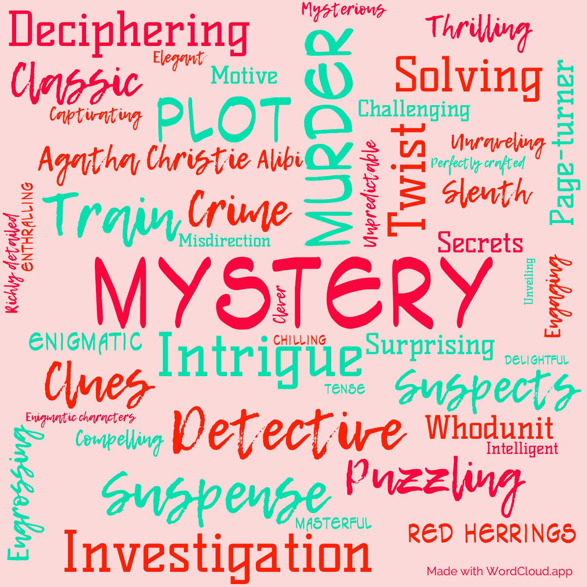 Word cloud of the book The Plymouth Express Affair with 48 words like Mystery, Murder and Intrigue.