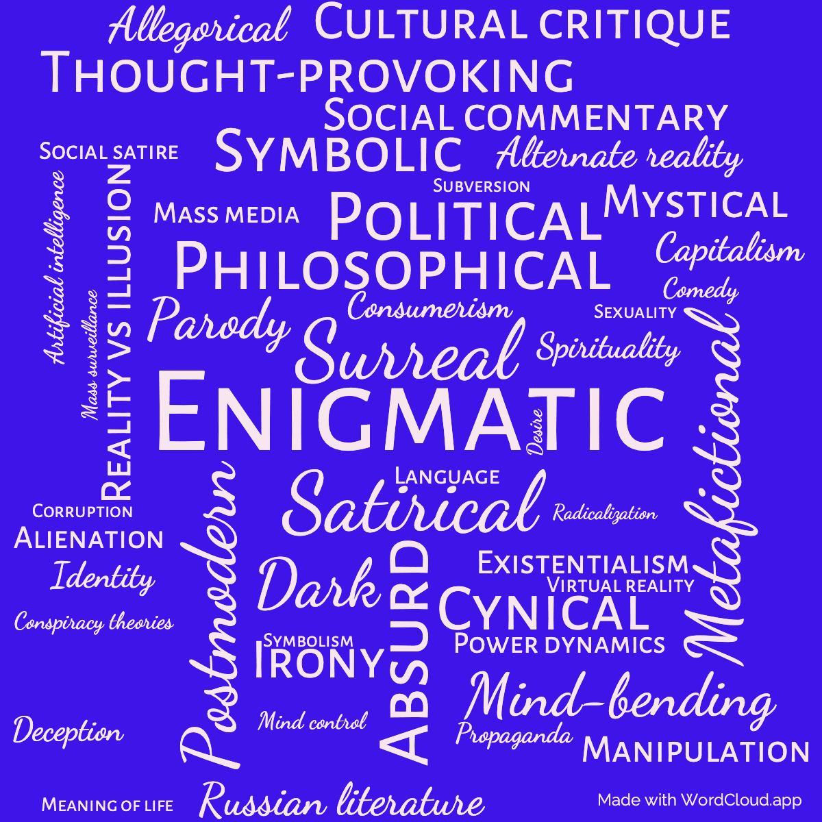 Word cloud of the book Kroger's Revelation with 48 words like Enigmatic, Surreal and Satirical.