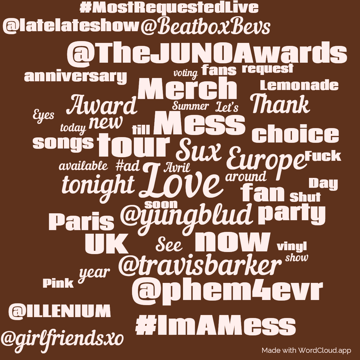 Word cloud with 50 words like Love, @yungblud and Sux in red and orange.