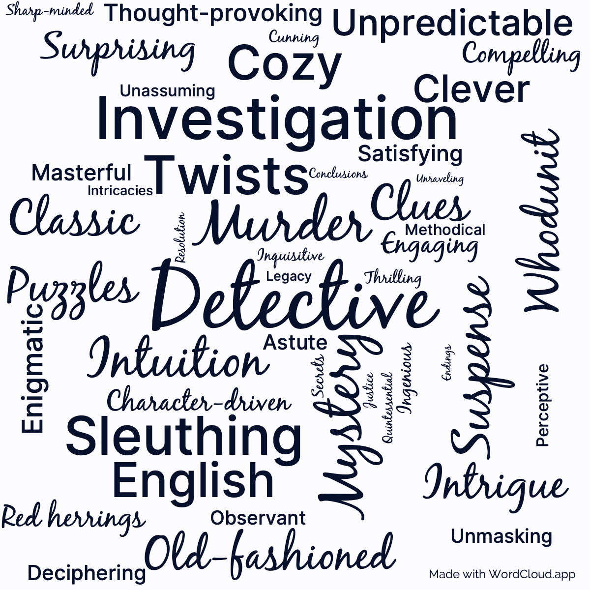 Word cloud of the book Miss Marple's Final Cases with 48 words like Detective, Mystery and Murder.