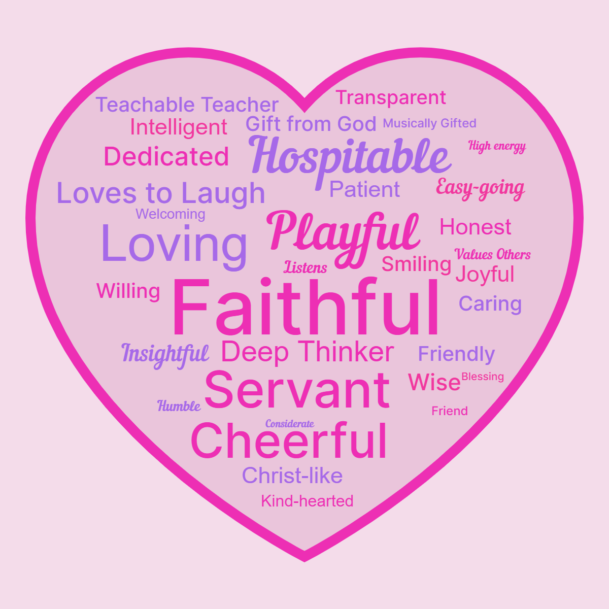 Word cloud in a Heart shape with 34 words like Faithful, Playful and Servant in purple and pink.