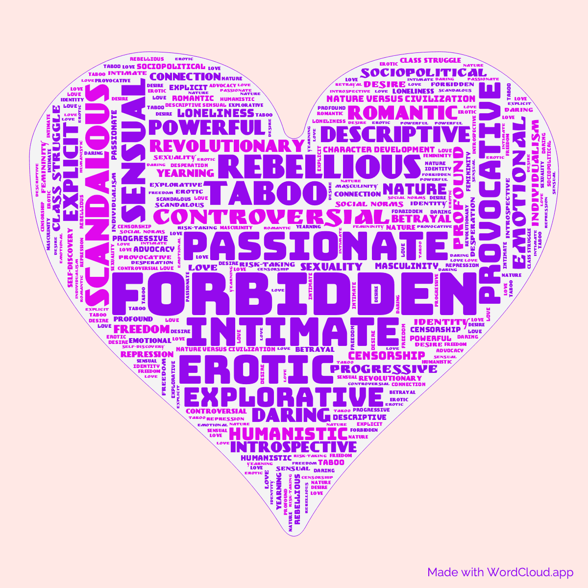 Word cloud of the book Lady Chatterley's Lover in a Heart shape with 46 words like forbidden, passionate and intimate.