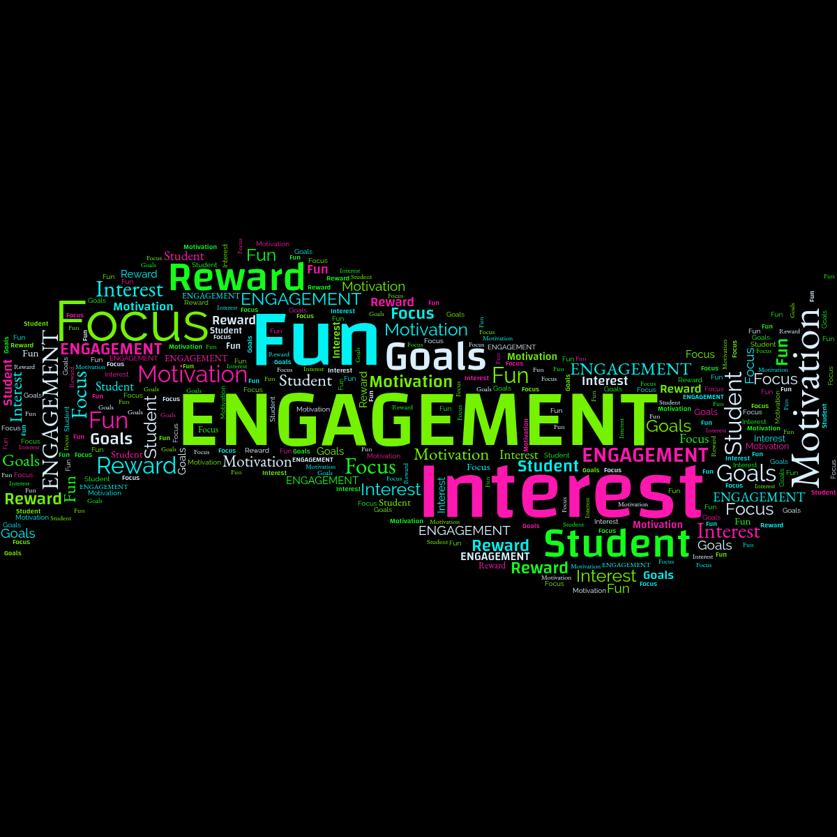 Word cloud in a Tilde shape with 8 words like ENGAGEMENT, Focus and Motivation in multicolor.