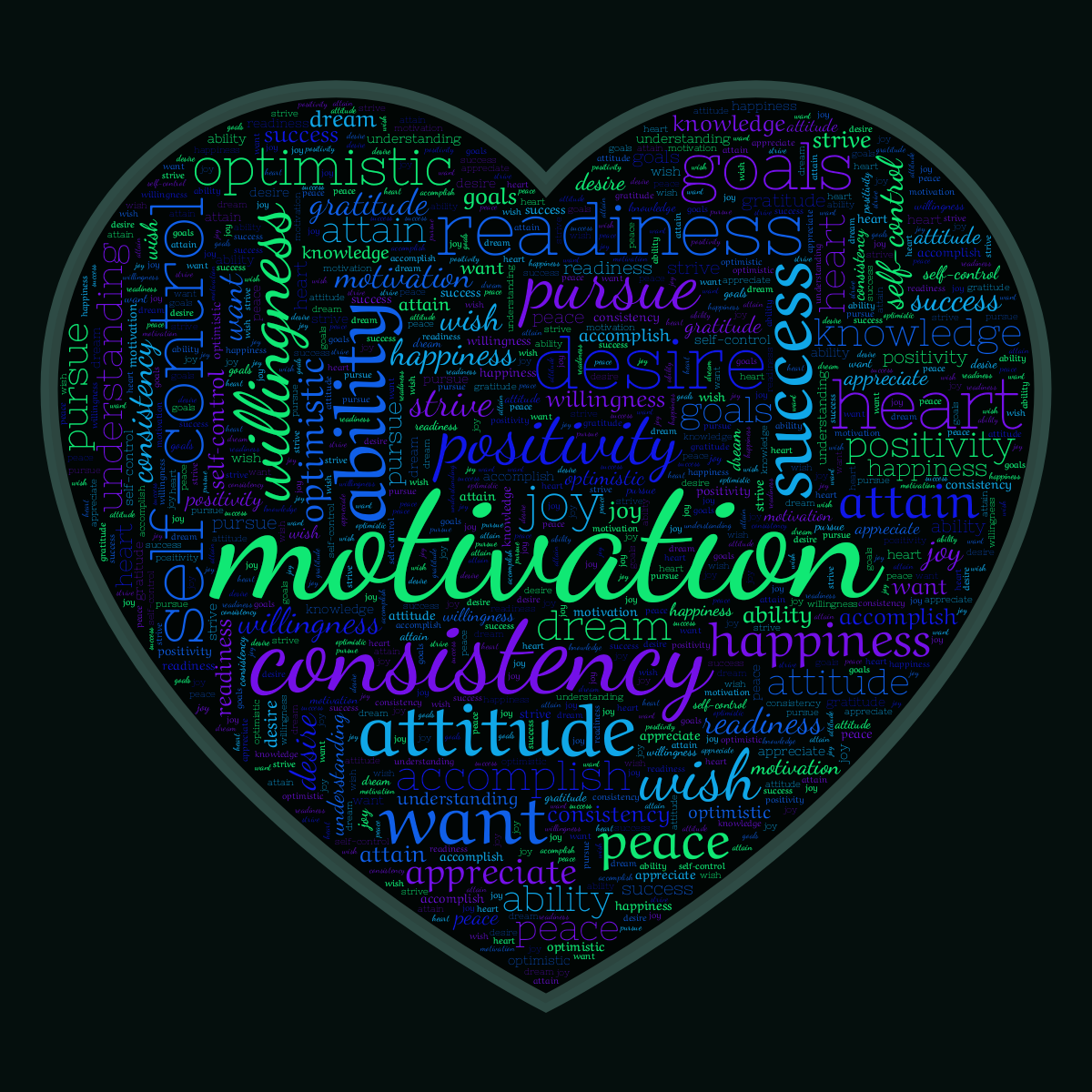 Word cloud in a Heart shape with 27 words like motivation, consistency and self-control in multicolor.