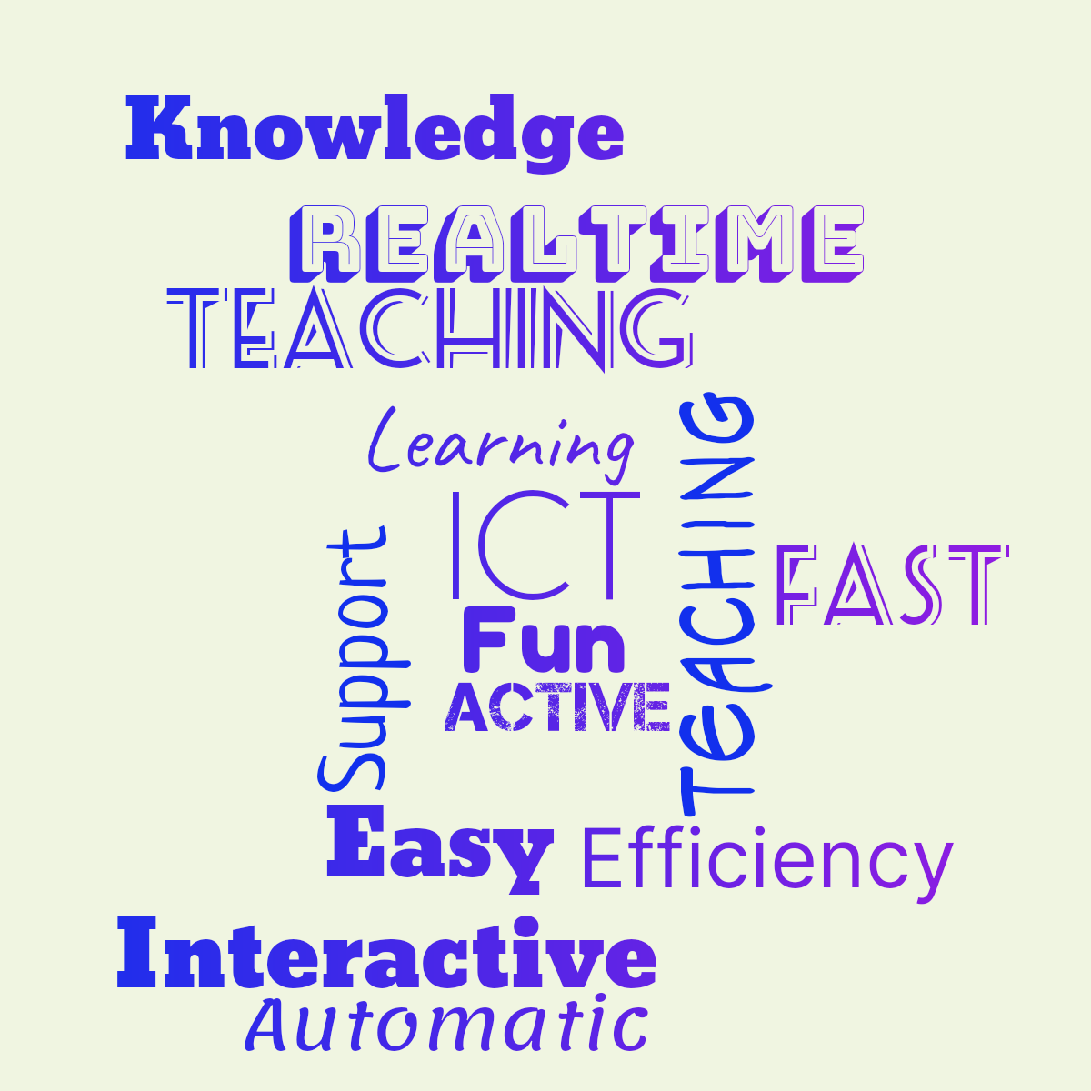 Word cloud with 12 words like ICT, Teaching and Learning in blue, purple and green.