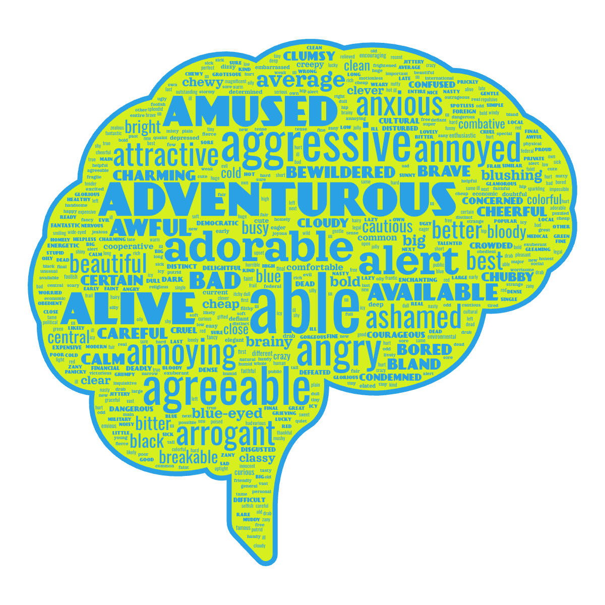Word cloud in a Brain shape with 350 words like able, adorable and adventurous in blue and green.