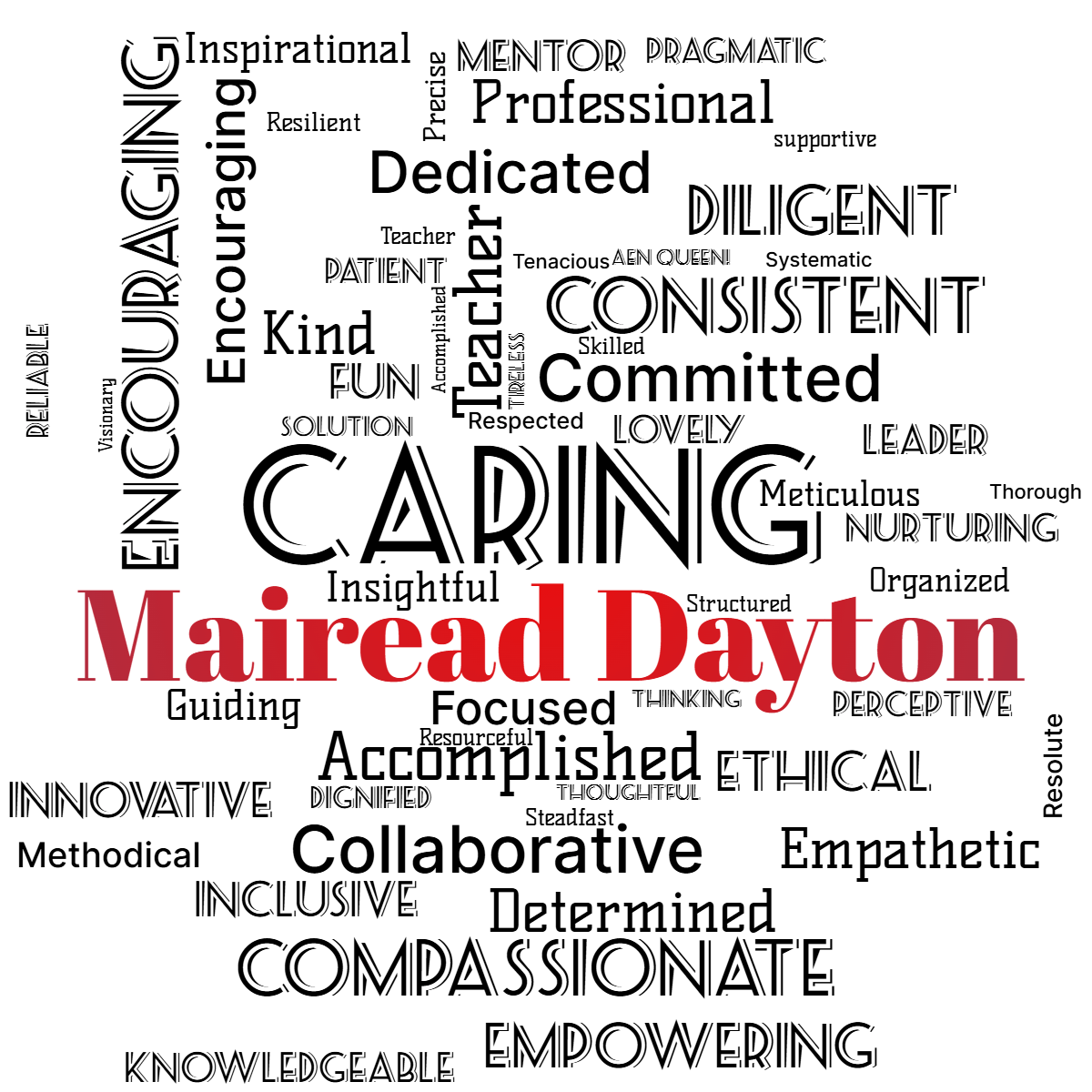 Word cloud with 57 words like Caring, Encouraging and Teacher in black and white.