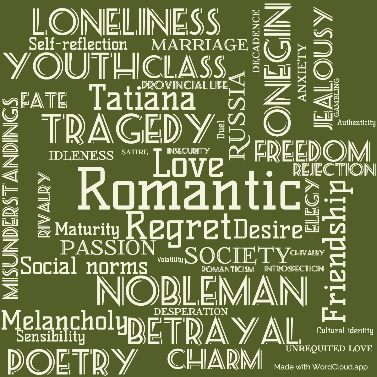 Word cloud of the book Eugene Onegin with 47 words like Romantic, Love and Regret.