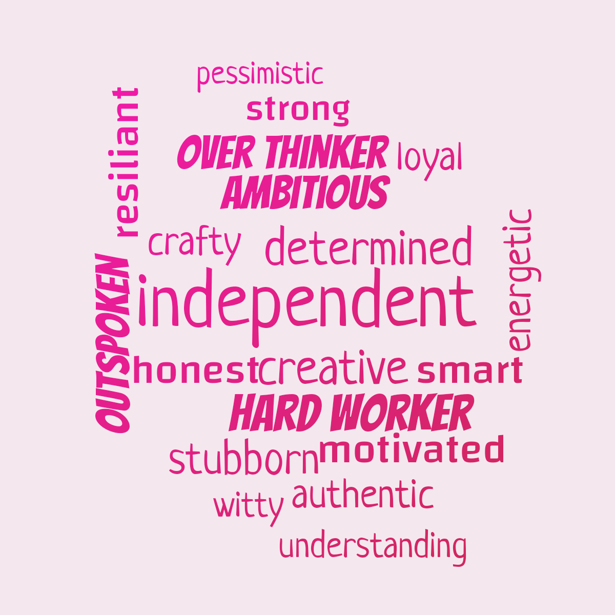 Word cloud with 20 words like independent, creative and determined in purple, red and pink.