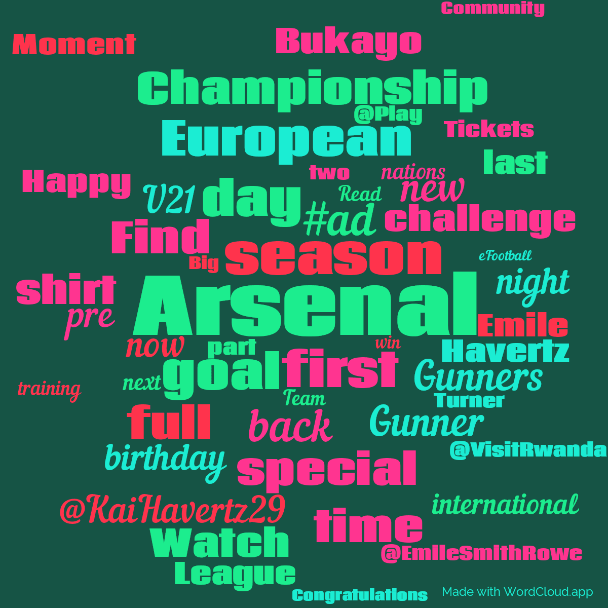 Word cloud with 50 words like Manchester, United and Arsenal in multicolor.