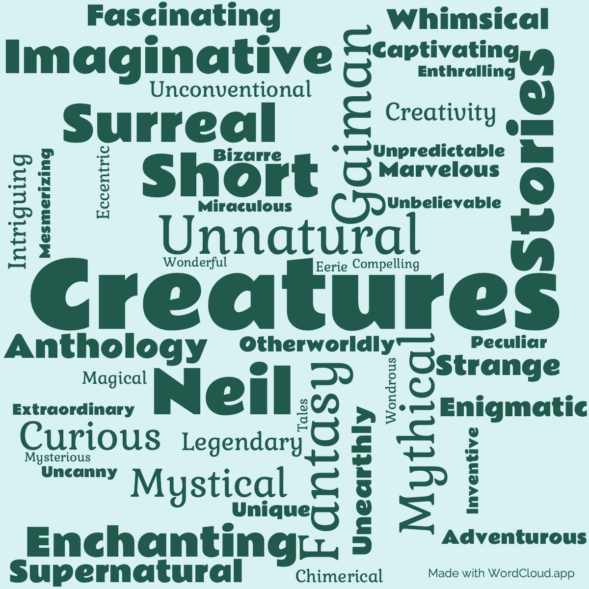 Word cloud of the book Unnatural Creatures with 48 words like Creatures, Unnatural and Neil.