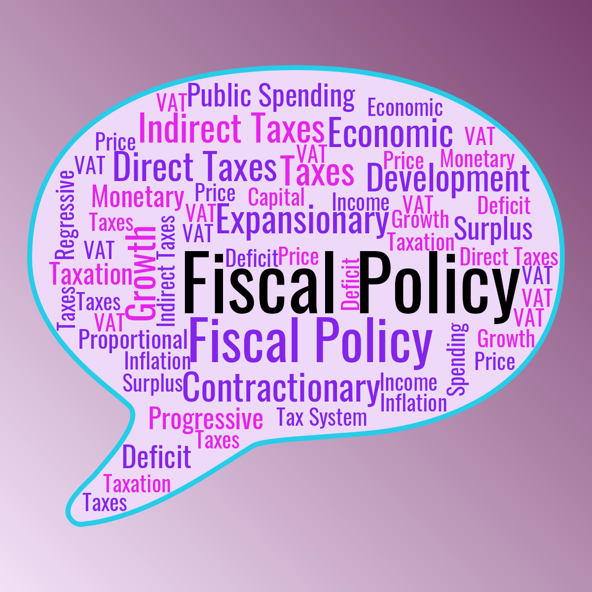 Word cloud in a Speech Bubble shape with 29 words like Fiscal Policy, Expansionary and Contractionary in purple and blue.