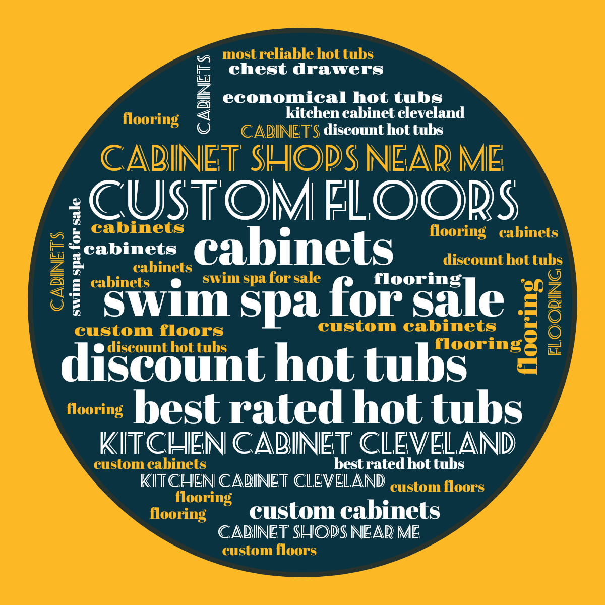Word cloud in a Circle shape with 13 words like most reliable hot tubs, economical hot tubs and best rated hot tubs in multicolor.