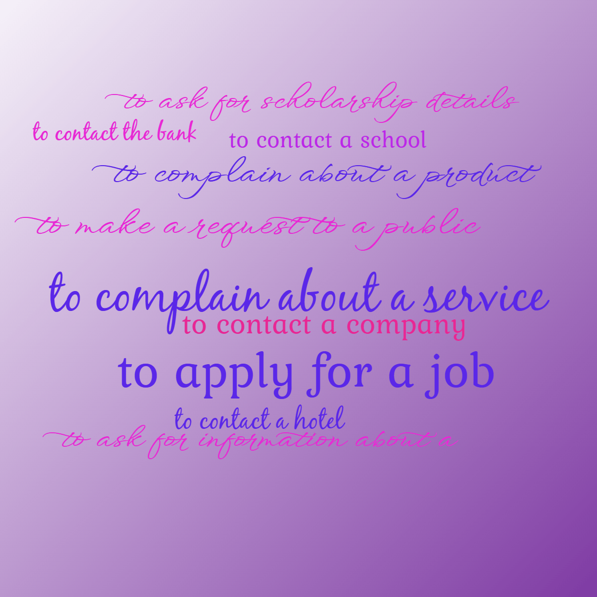 Word cloud with 10 words like to apply for a job, to ask for information about a and to contact a school in multicolor.