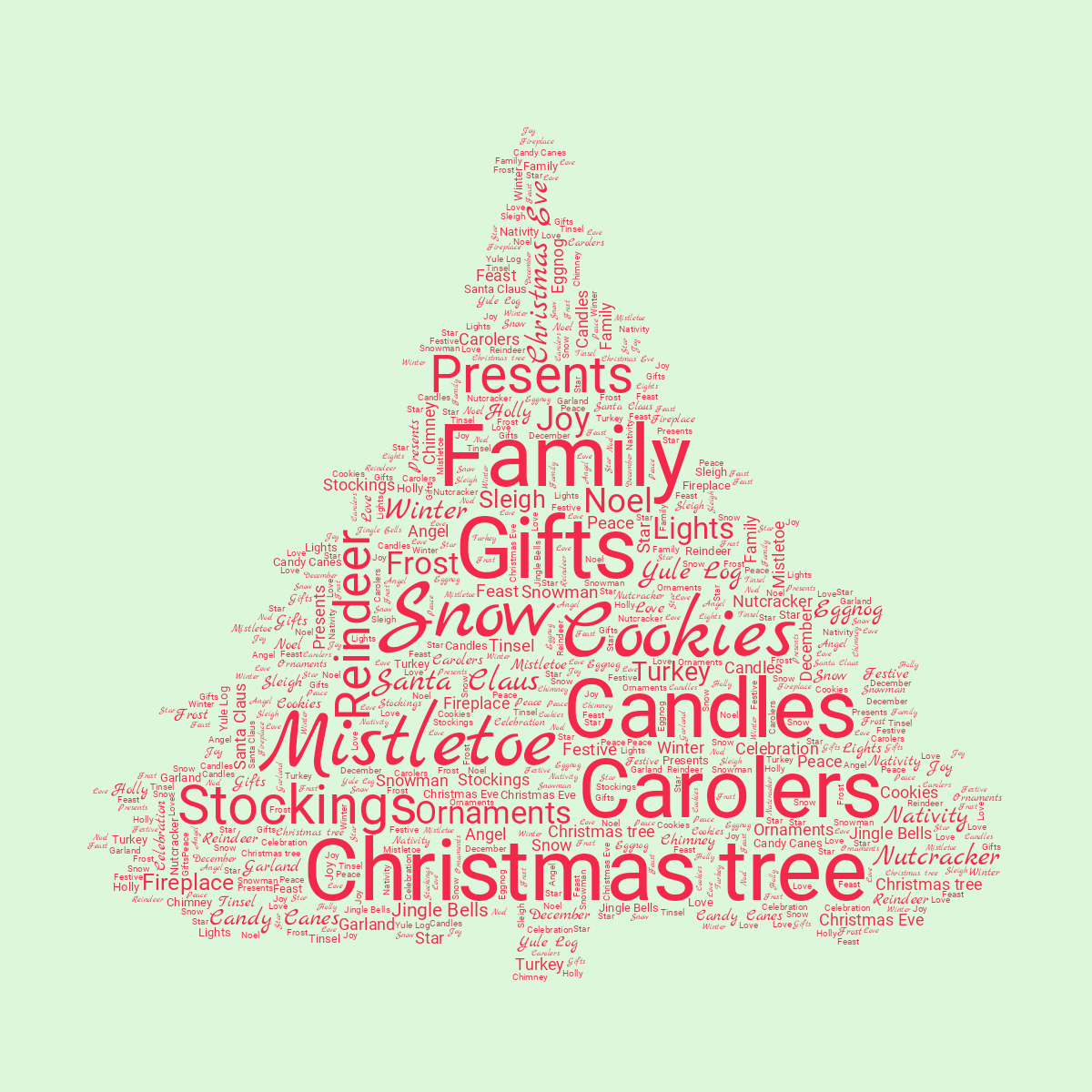 Word cloud in a Christmas Tree shape with 41 words like Christmas tree, Gifts and Family in red and green.