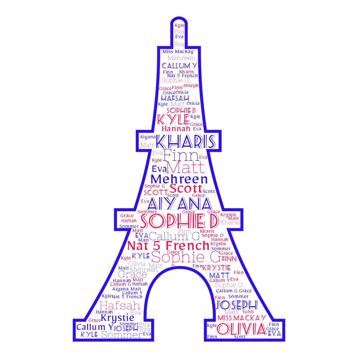 Word cloud in an Eiffel Tower shape with 21 words like Nat 5 French, Mehreen and Sophie D in red, blue and white.