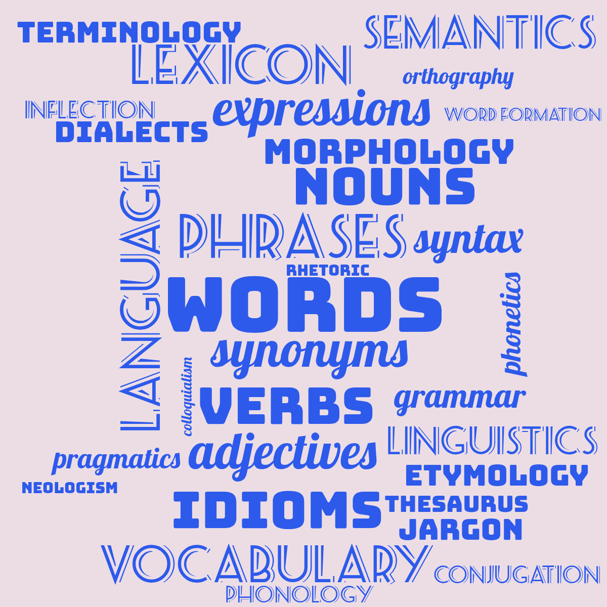 Word cloud with 33 words like words, phrases and synonyms in blue and pink.