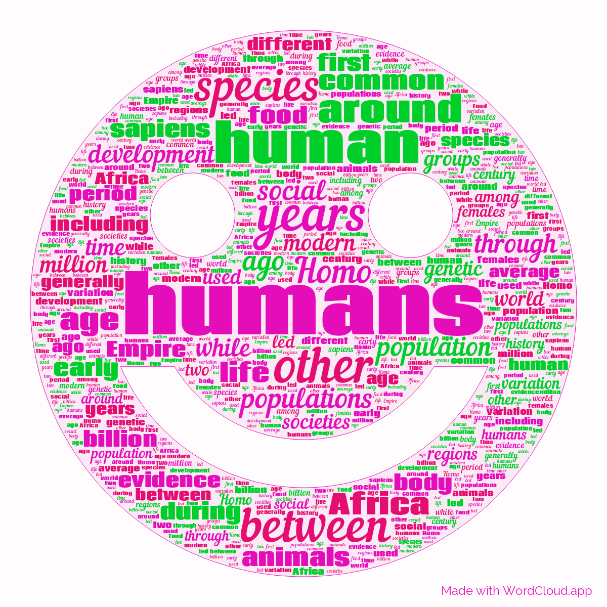 Word cloud in a Smiling Face shape with 50 words like humans, human and other in purple, pink and green.