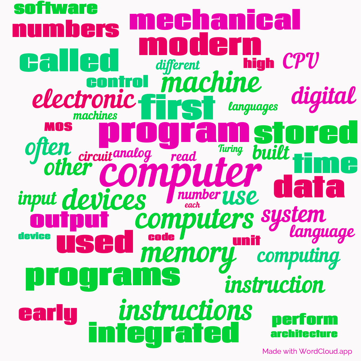 Word cloud with 50 words like computer, computers and program in purple, pink and green.