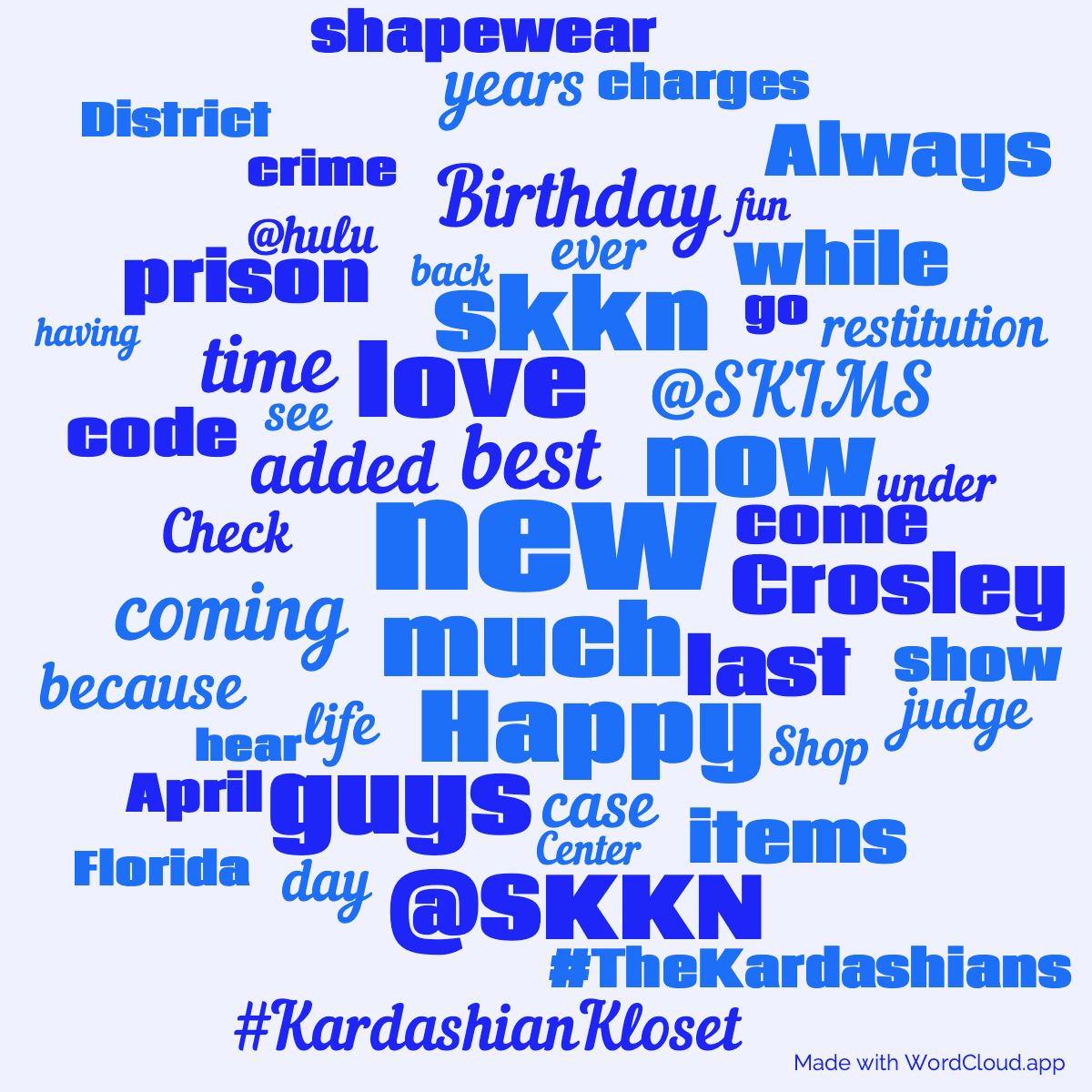 Word cloud with 50 words like new, much and best in blue.