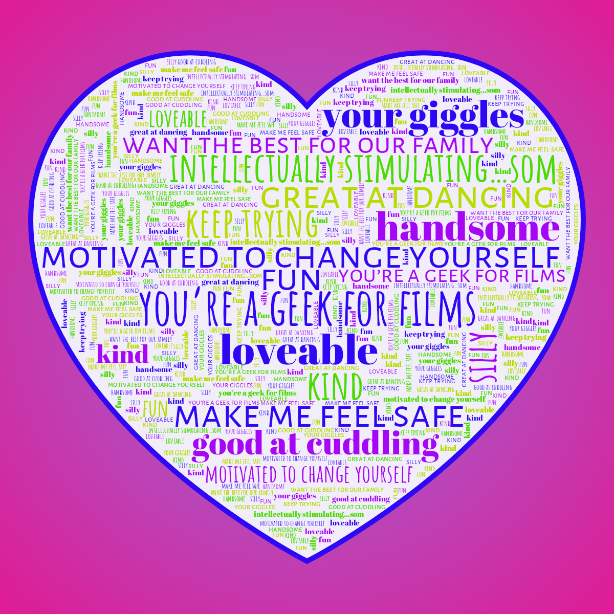 Word cloud in a Heart shape with 14 words like fun, loveable and kind in multicolor.