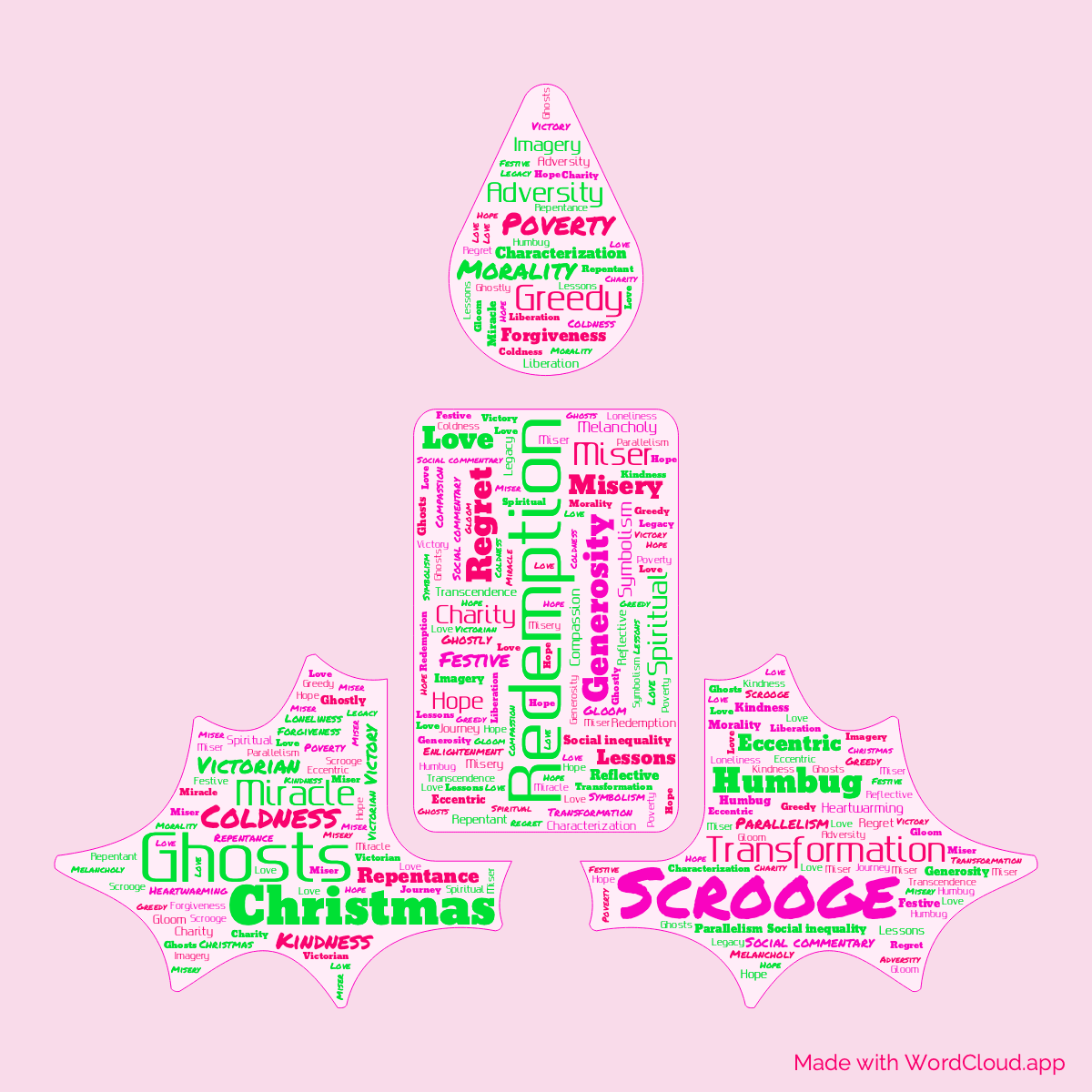 Word cloud of the book A Christmas Carol in a Candle shape with 47 words like Scrooge, Redemption and Ghosts.