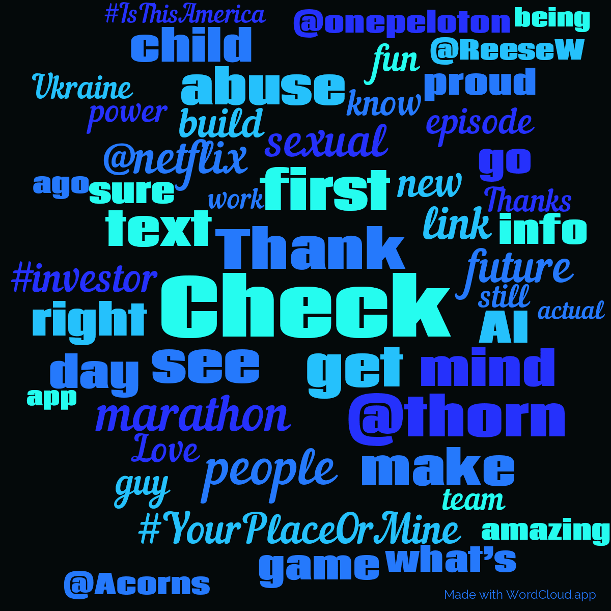 Word cloud with 50 words like Check, get and Thank in blue and black.