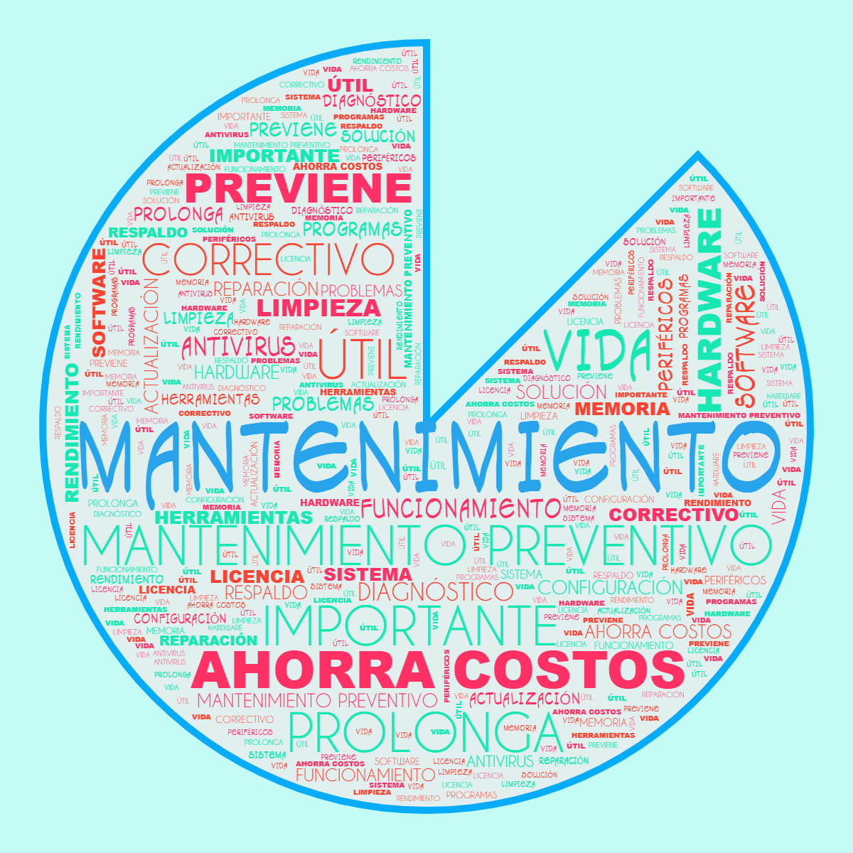 Word cloud in a Chart shape with 27 words like MANTENIMIENTO PREVENTIVO , IMPORTANTE and VIDA in green, red and blue.