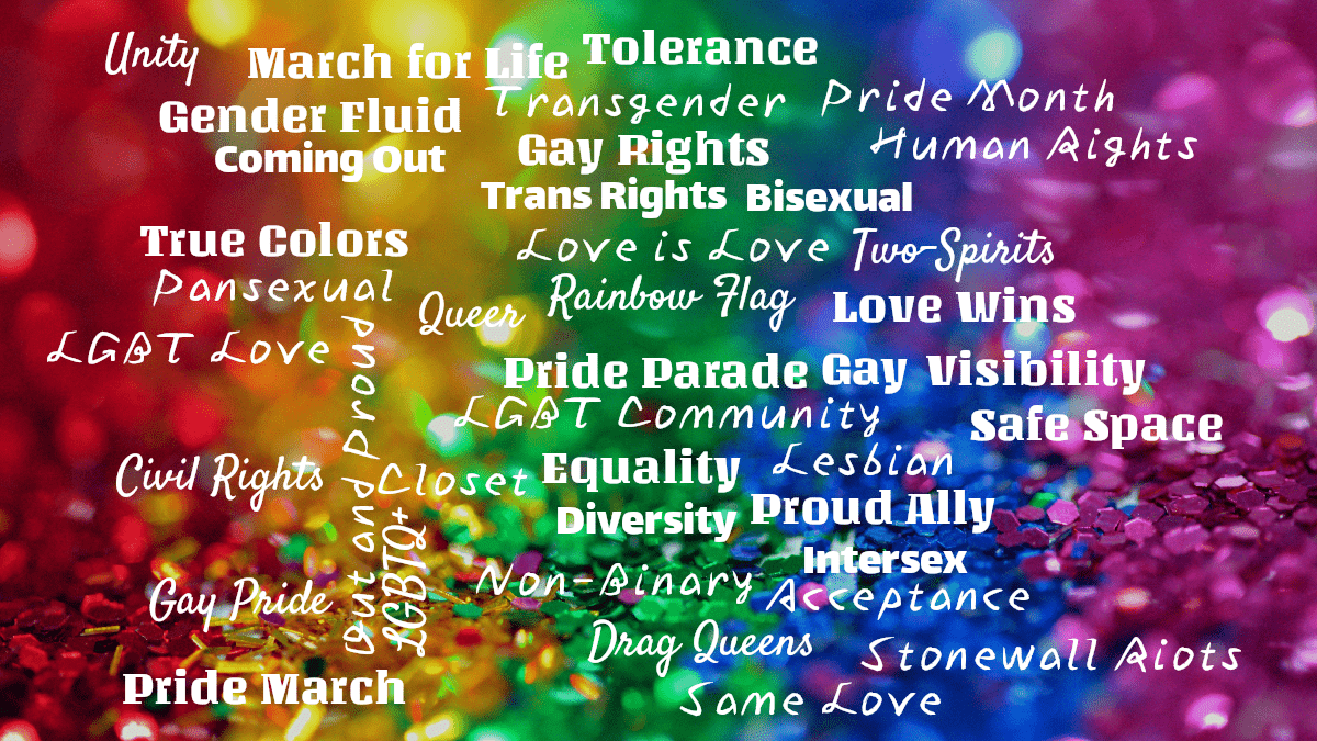 Word cloud with 49 words like Pride Parade, LGBT Community and Rainbow Flag in white.