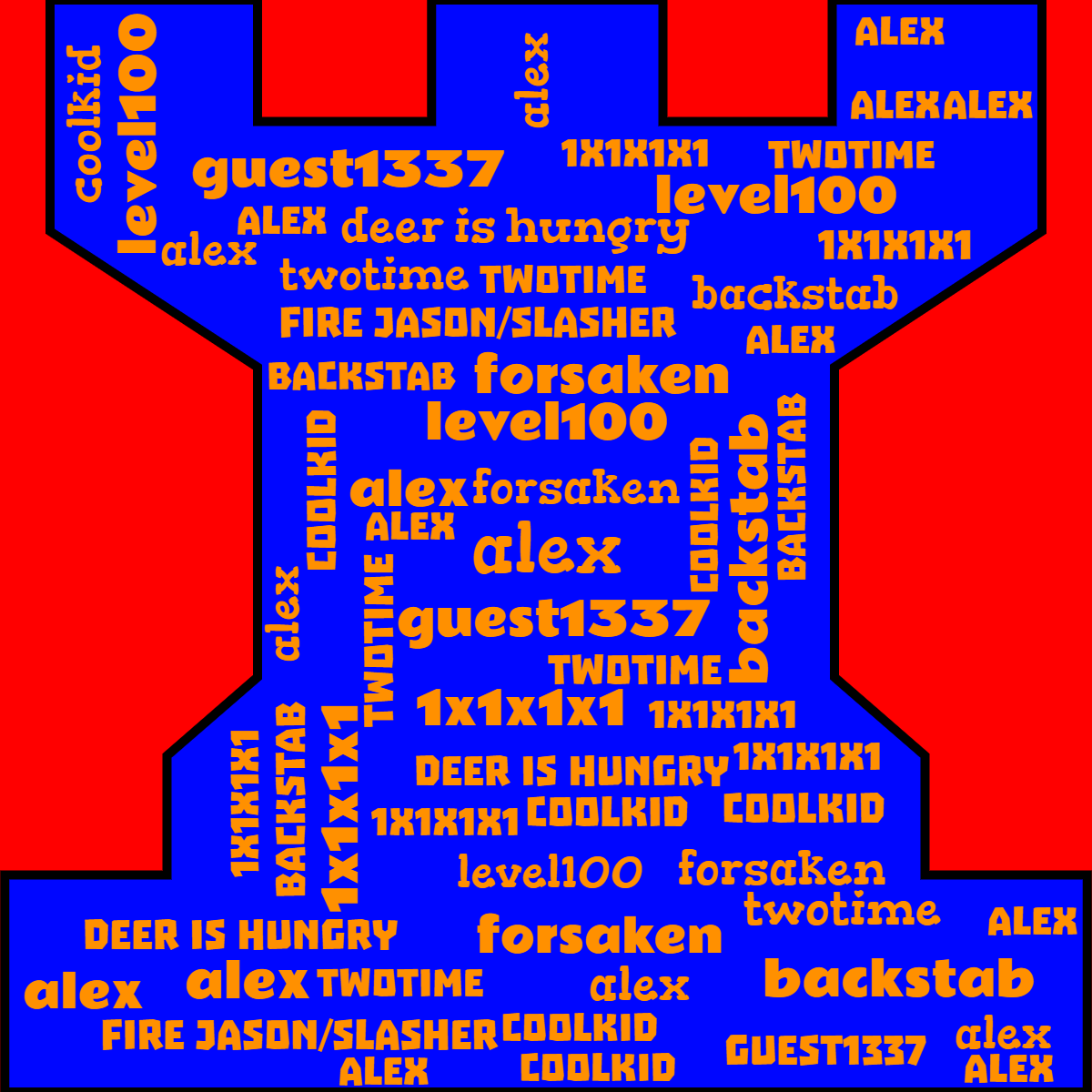 Word cloud in a Chess Rook shape with 10 words like alex, forsaken and guest1337 in multicolor.