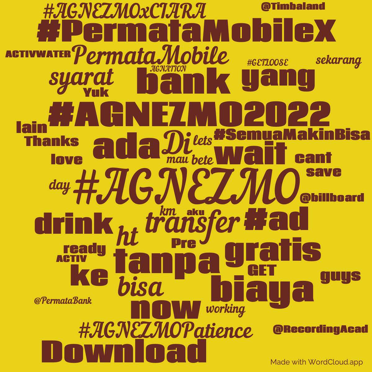 Word cloud with 50 words like #AGNEZMO, transfer and Di in red and yellow.