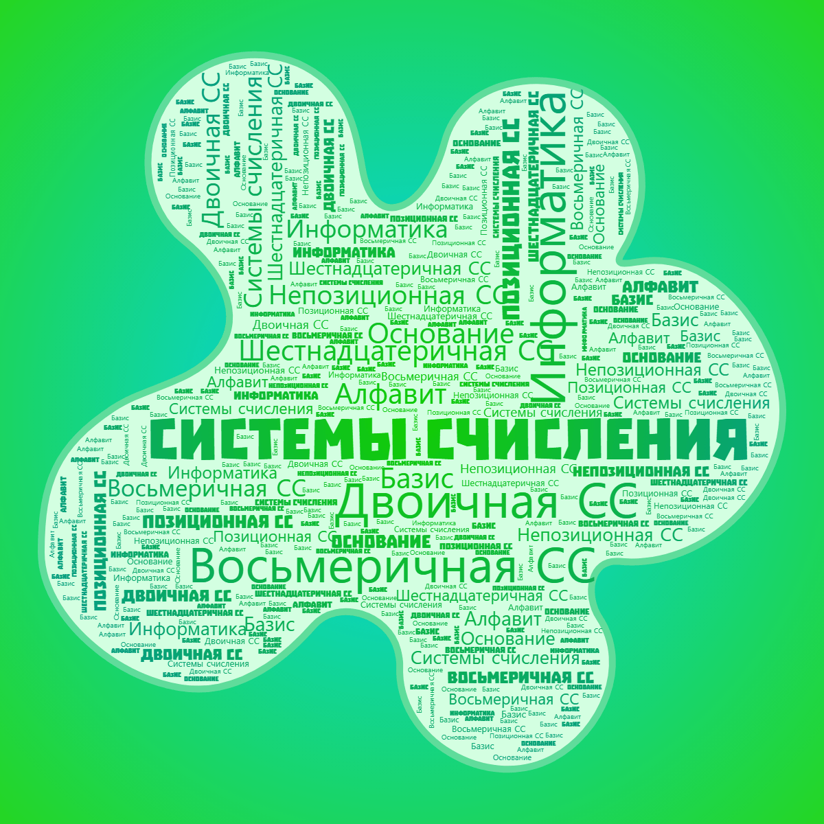 Word cloud in a Splash shape with 10 words like Системы счисления, Информатика and Двоичная СС in green and blue.