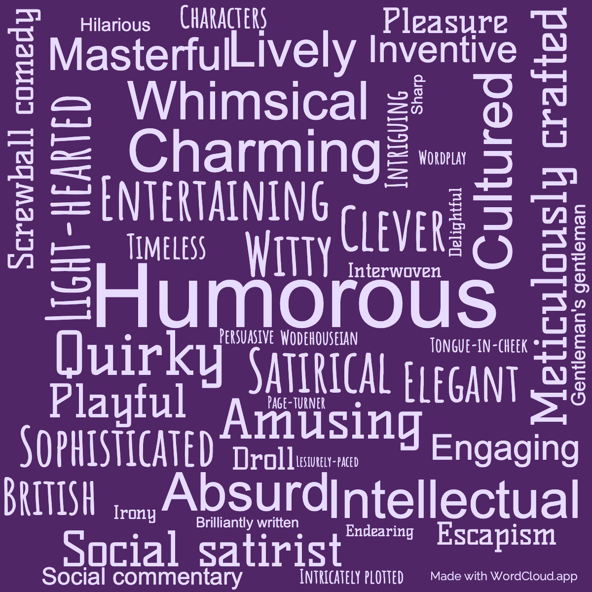 Word cloud of the book Jeeves and the Feudal Spirit with 46 words like Humorous, Witty and Satirical.